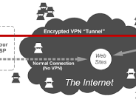 如何用电脑连接vpn