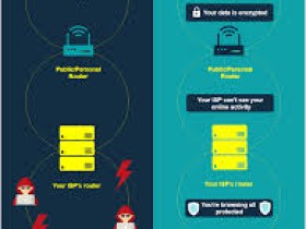 控制电脑能否留下vpn