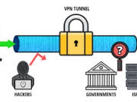极速vpn电脑版下载