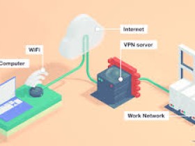 我家的电脑通过vpn连接
