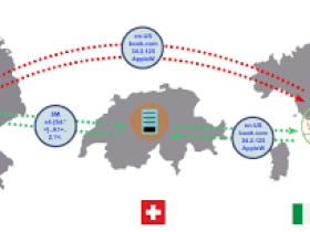windows 10 华为VPN