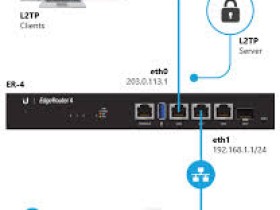 windows10 vpn服务器搭建