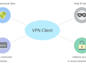 Windows商店 VPN