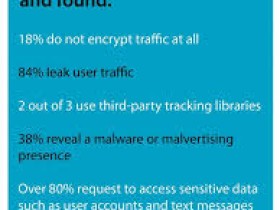 windows 2003 美国 vpn 频繁断开 csdn