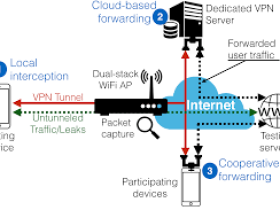 vpn windows 10