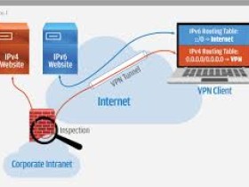 super vpn for windows
