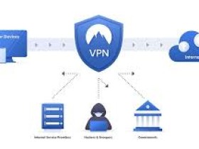 电脑创建vpn服务器的方法