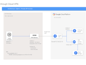 windows vpn服务器软件下载