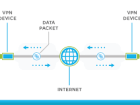 Windows 10 vpn pluse