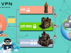h3c l2tp vpn 使用windows自带拨号官方配置