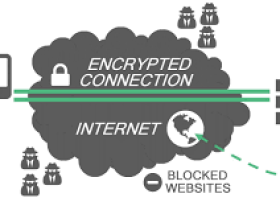 怎么在电脑上设置vpn