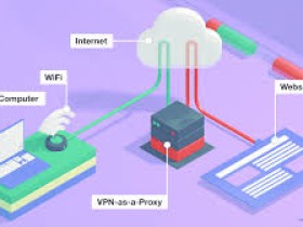 阿里云 windows vpn服务器