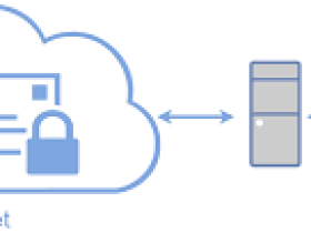 windows 2008 r2 ipsec vpn