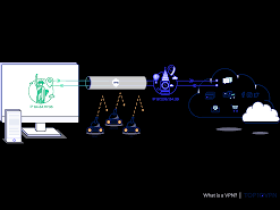 windows vpn隧道