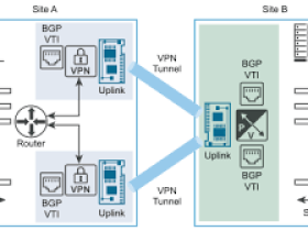 windows vpn连接软件
