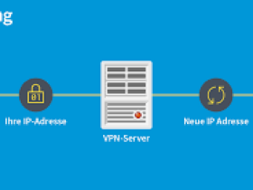 windows vpn端口号