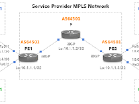 windows server 2003 单网卡 vpn