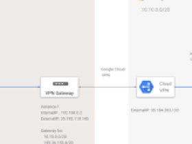 ubuntu windows vpn