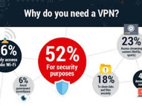 vpn master windows