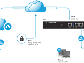 windows连了vpn ip会变吗