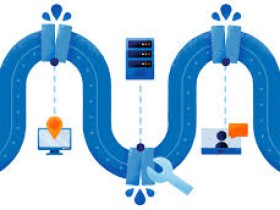 虚拟机windows2003vpn服务端的安装配置