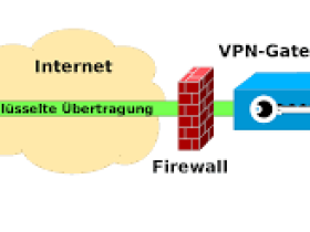 windows2016服务器配置vpn