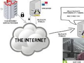 windows7vpn806