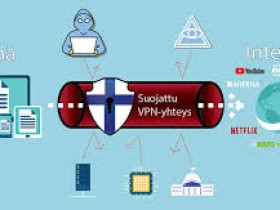 windows搭建+vpn