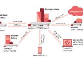 windows10无法使用vpn