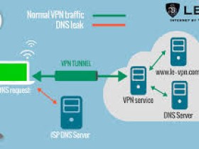 电脑挂vpn加速软件