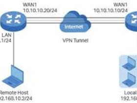 电脑里有包月的vpn