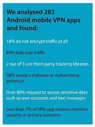 windows 2003 美国 vpn 频繁断开 csdn