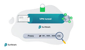 windows vpn 命令行