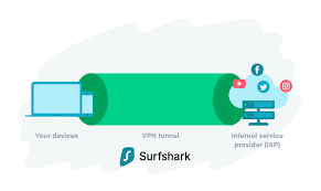 surfeasy vpn windows